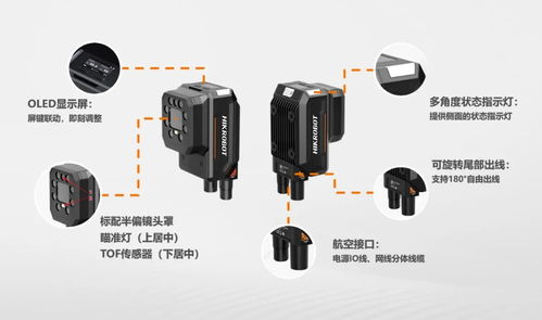 id5000讀碼器家族升級迎新 更小更強(qiáng)，打造高效讀碼新標(biāo)桿與抽油泵應(yīng)用